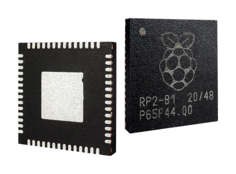 RP2040 Development Boards