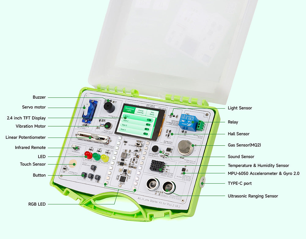 All-in-one Starter Kit for Pico 2 RP2350