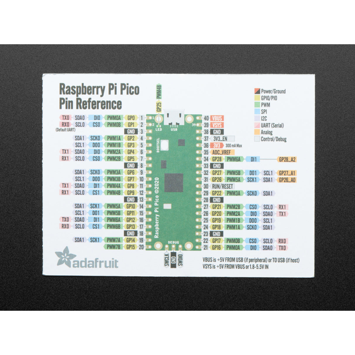 Adafruit GPIO Reference Card for Raspberry Pi Pico