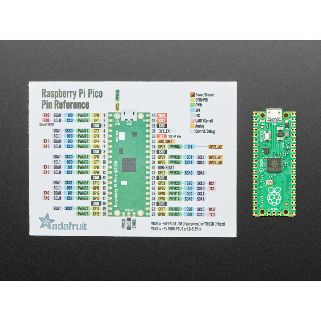 Adafruit GPIO Reference Card for Raspberry Pi Pico