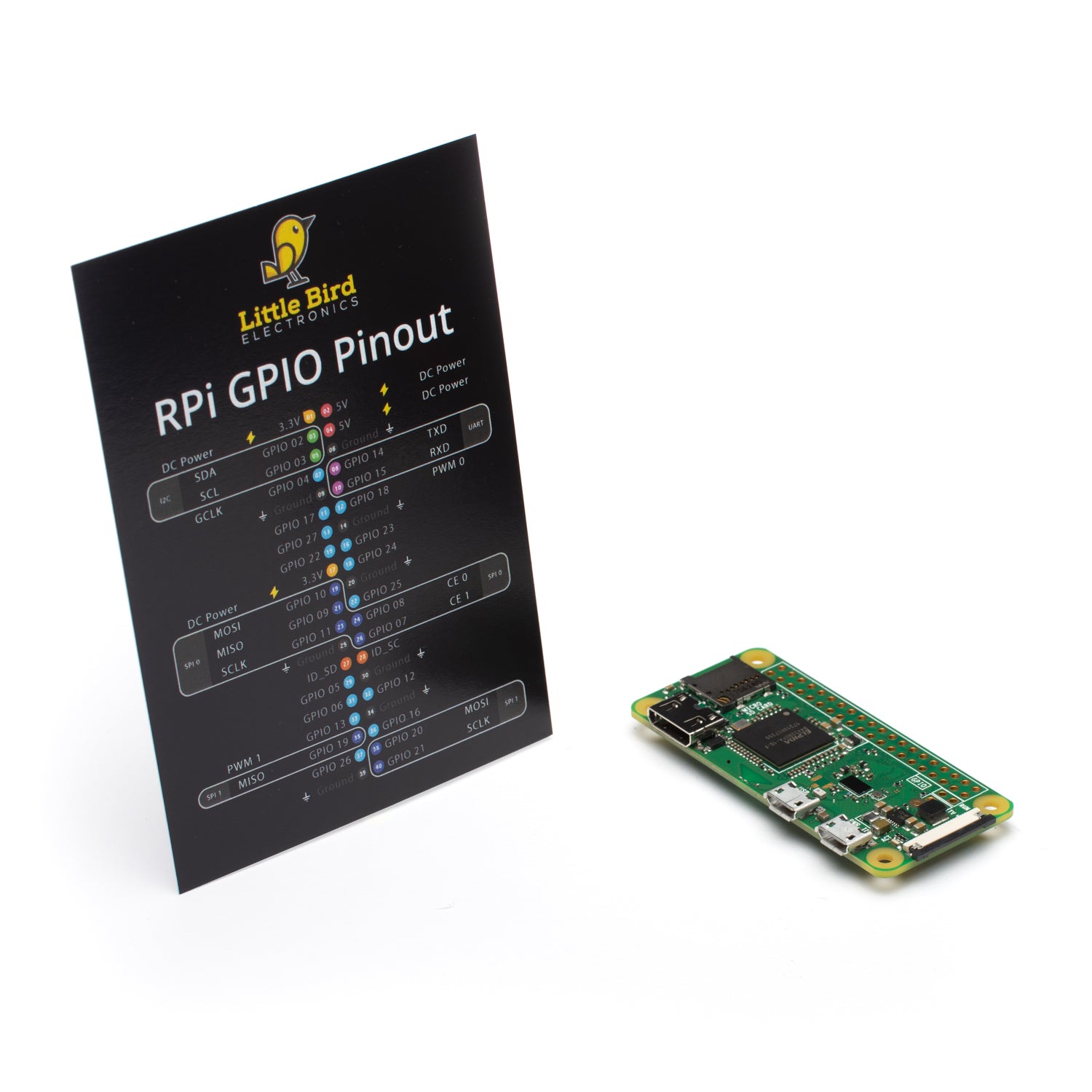 Raspberry Pi Zero W with GPIO Reference Card