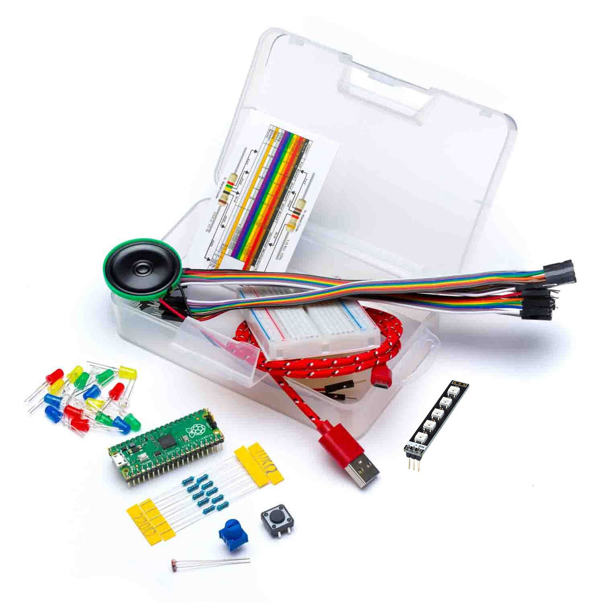 Raspberry Pi 400  with Pico Kit