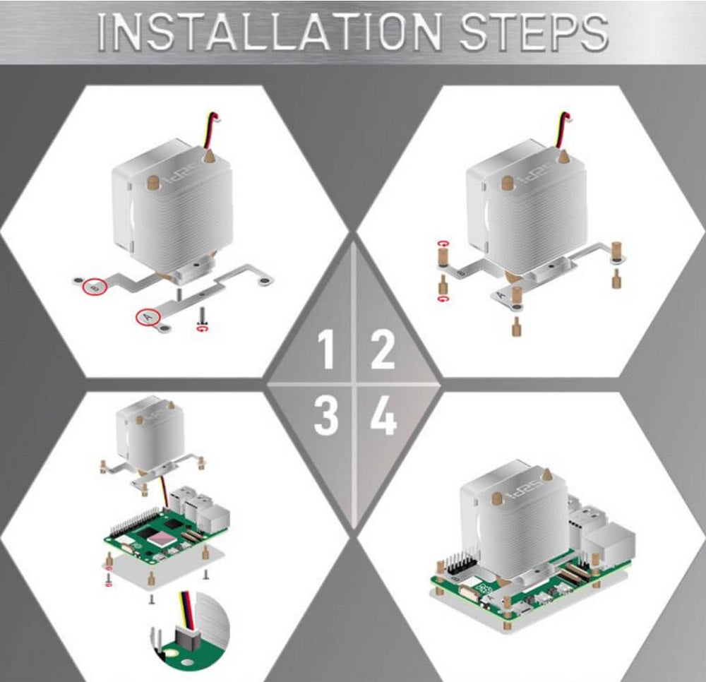 ICE Tower Cooler for Raspberry Pi 5 Single Board Computer