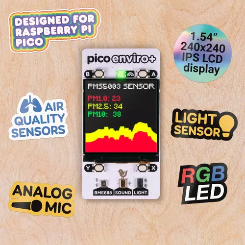 Pico Enviro+ Pack
